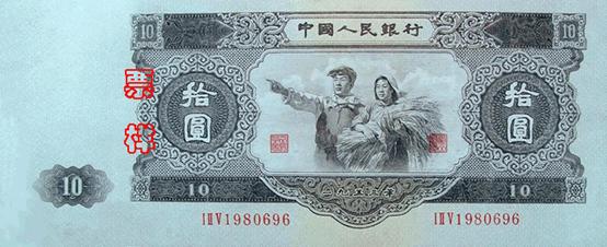 The evolution of RMB notes