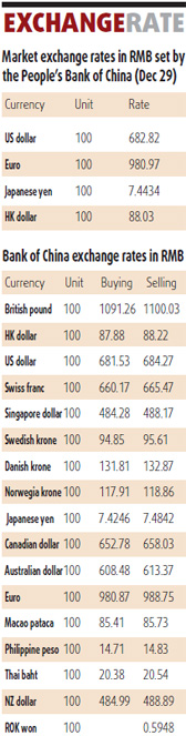 Equities edge up led by commodities, banks