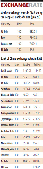 Equities rebound led by airlines, automakers