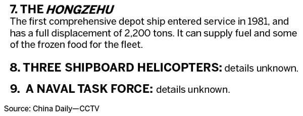 Tokyo monitors Chinese fleet