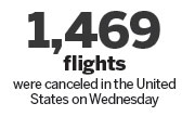 Thanksgiving travel stymied by storm