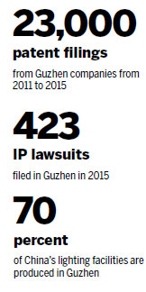 Quick response center speeds up patent process