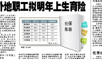 北京將繼續(xù)上調(diào)養(yǎng)老金 外地職工擬明年上生育險(xiǎn)
