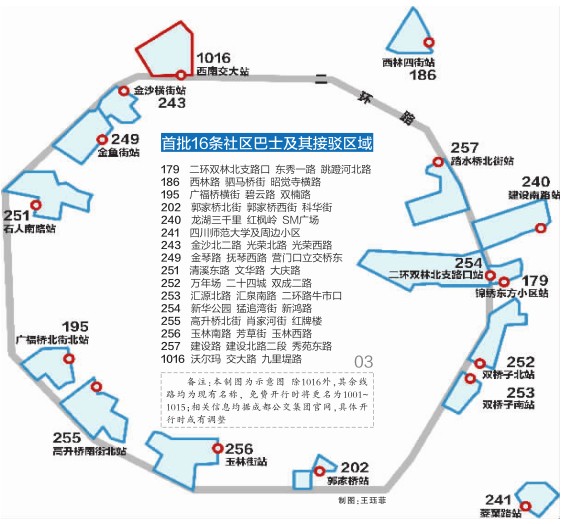 成都市16條免費社區巴士線路初定 下周開始免費兩月