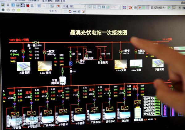 揚州一光伏電站試驗性接入公用配電網