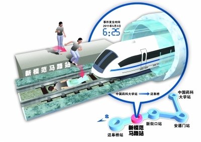 女孩跳地鐵站臺欲輕生 4節車廂滑過后生還