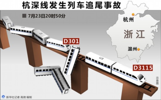 交通意外險最高可賠數(shù)百萬元 如何選擇合適?