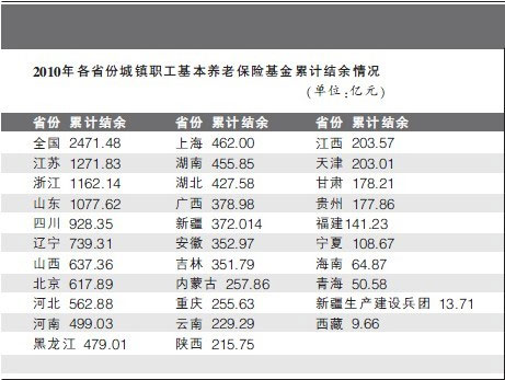 五問中國式養老：明天，我們怎樣養老？