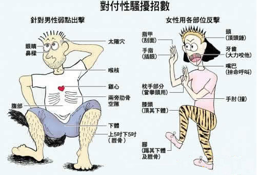 教你對付性騷擾招數 男子揩油女乘客被數人圍毆