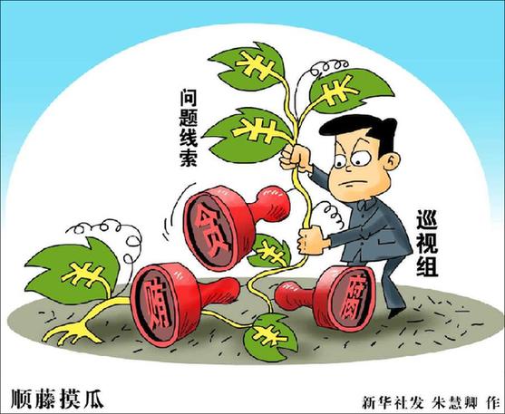 中共以不斷創新強化“巡視”反腐