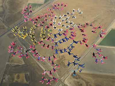 151 sky divers from eight Jump Planes set a World Record for formation skydiving in Perris, California with a "151-way" jump on September 30, 2005. The Record jump by the women of "Jump for the Cause" set occurred on 18th jump of the week. The group's previous record was a "131-way" in 2002. Jump for the Cause, the leading non-profit organization that organizes skydiving fundraisers, held the event at The Perris Valley Skydiving Center, the largest center in North America in Perris, California from September 26 - October 1, 2005, to kick off Breast Cancer Awareness Month. Participants for the event included two breast cancer survivors, and other cancer survivors. These women represented 24 states, 15 countries, and occupations that range from trauma nurses to airline pilots to safety engineers. They jump because in the time it takes to skydive from leap to landing; at least one woman will be diagnosed with breast cancer. [Reuters]