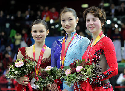 Final for women's figure skating