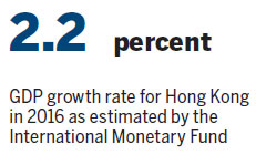 Recession fears mount amid slowdown in SAR's economy, global uncertainties