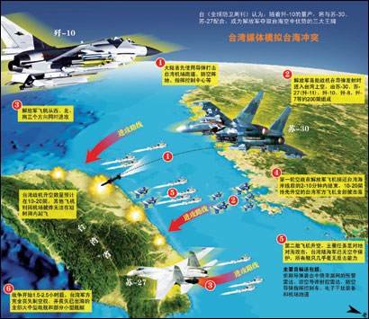 空中威懾力媲西方戰(zhàn)機(jī) 臺(tái)模擬殲-10進(jìn)攻