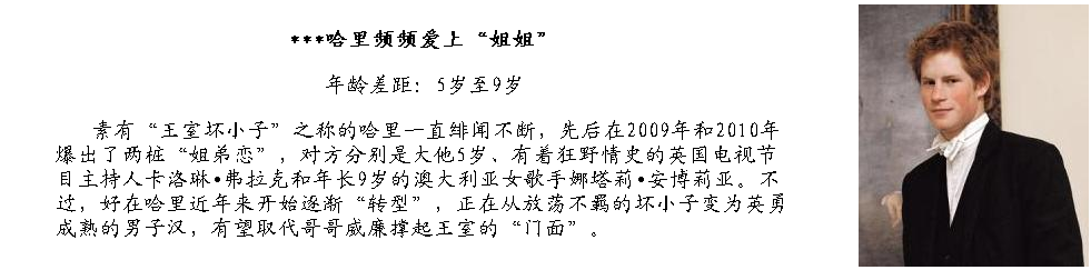 姐弟鴛鴦何其多！盤點國際政壇中的“大小戀”