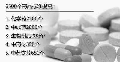 我國首個藥品安全獨(dú)立規(guī)劃發(fā)布 全面提高仿制藥質(zhì)量