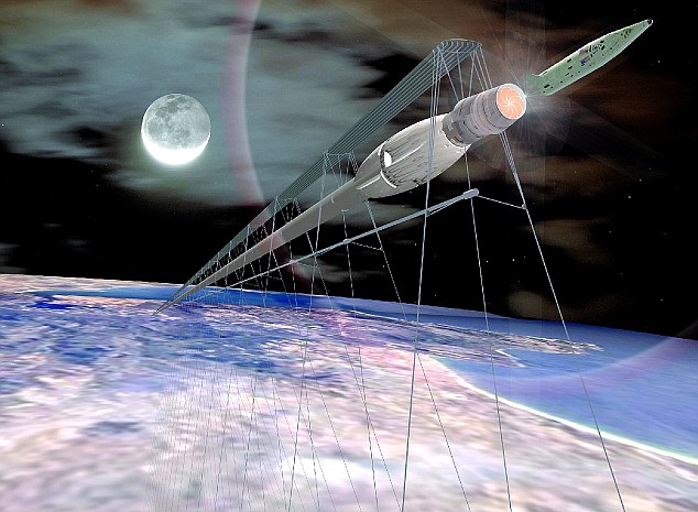 科學(xué)家擬打造太空磁懸浮列車 每年可運(yùn)送旅客400萬