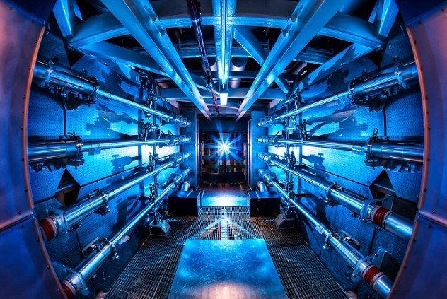 世界最大激光器完成發電試驗 有望開啟新能源時代