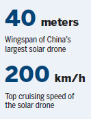 Solar drone pushes limits in near-space