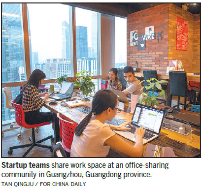 Co-working space forecast to expand massively by 2030