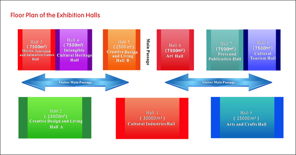 Information of Halls