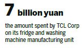 TCL eyes more white goods sales to Middle East, Europe