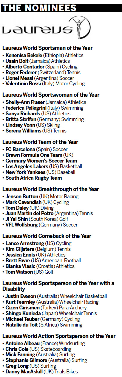 No Chinese make Laureus list