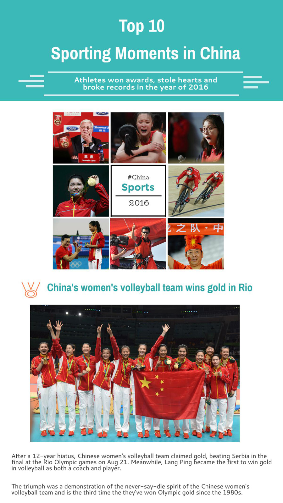 Infographic: China's sporting highs and lows in 2016