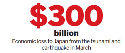 30m people displaced by natural catastrophes