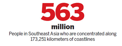 30m people displaced by natural catastrophes