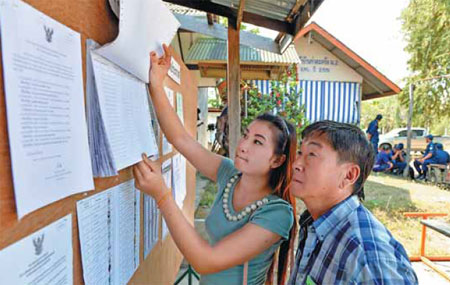 Thai vote goes smoothly; protesters regrouping